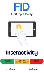 FID: First Input Delay - Interactivity